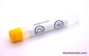 Is Carbon Monoxide An Element, Compound, or Mixture? [ANSWERED] – Dear ...